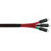 Component video cable, RCA-RCA, 2.0 m